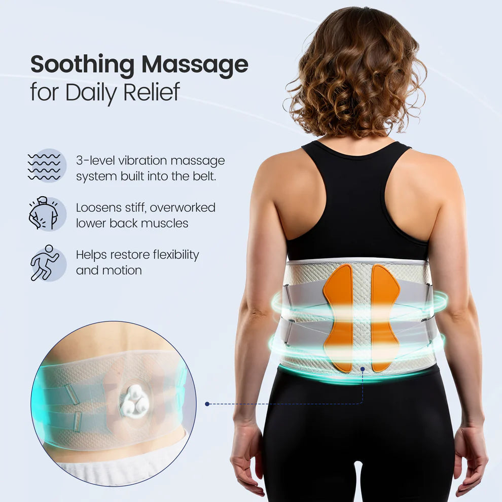 LJ Global™ ThermaRelief Belt