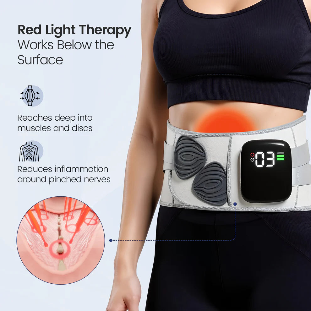 LJ Global™ ThermaRelief Belt