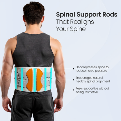 LJ Global™ ThermaRelief Belt