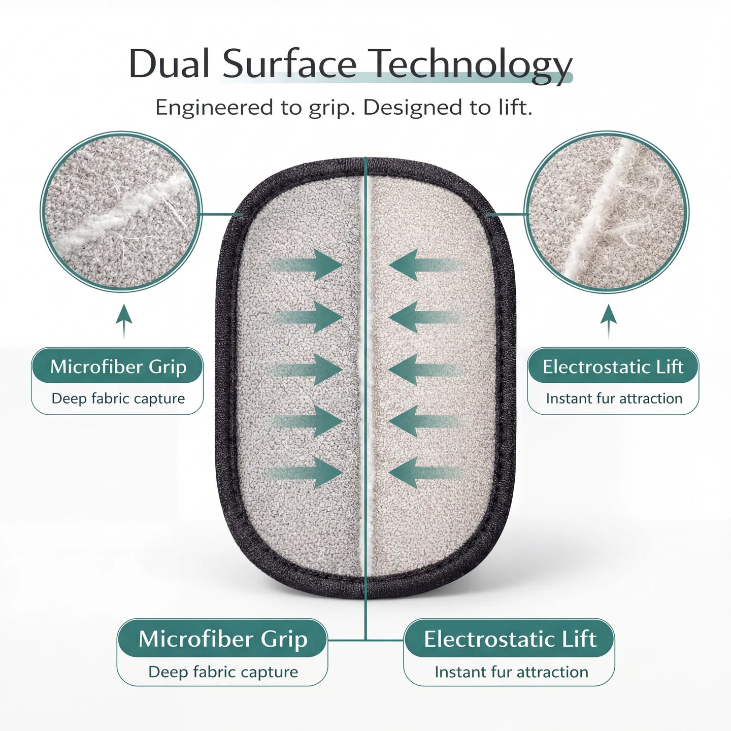 LJ Global™ Fur Removal Mit